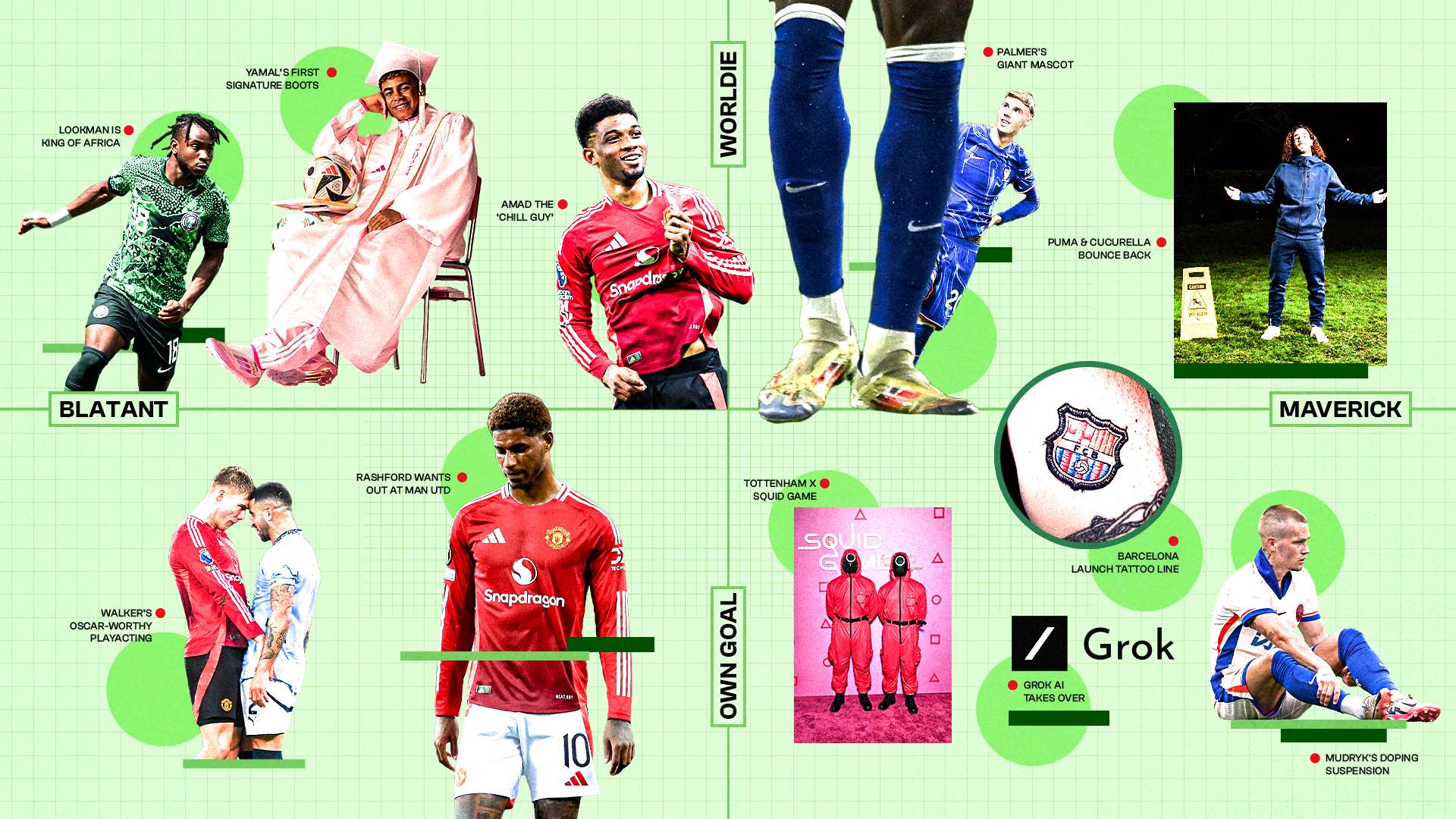 準確性與視 準確性與視